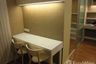 1 Bedroom Condo for rent in Lumpini Place Rama 4-Kluaynamthai, Phra Khanong, Bangkok near BTS Ekkamai