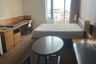 Condo for rent in Sathorn Prime Residence, Thung Wat Don, Bangkok near BTS Chong Nonsi