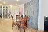 2 Bedroom Condo for rent in Bangkok Garden, Chong Nonsi, Bangkok near BTS Chong Nonsi