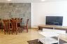 2 Bedroom Condo for rent in Bangkok Garden, Chong Nonsi, Bangkok near BTS Chong Nonsi