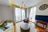 1 Bedroom Condo for rent in Quattro by Sansiri, Khlong Tan Nuea, Bangkok near BTS Thong Lo