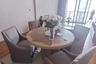 1 Bedroom Condo for rent in Banyan Tree Residences Riverside Bangkok, Khlong San, Bangkok near BTS Khlong San