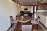 2 Bedroom Condo for rent in United Tower, Khlong Tan Nuea, Bangkok near BTS Thong Lo