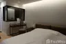 1 Bedroom Condo for rent in Silom Suite, Silom, Bangkok near BTS Chong Nonsi