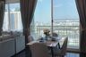1 Bedroom Condo for rent in Wind Ratchayothin, Chatuchak, Bangkok near MRT Lat Phrao