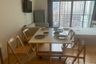 Condo for rent in Noble Reform, Phaya Thai, Bangkok near BTS Ari