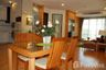 2 Bedroom Condo for rent in CitiSmart Sukhumvit 18, Khlong Toei, Bangkok near BTS Asoke