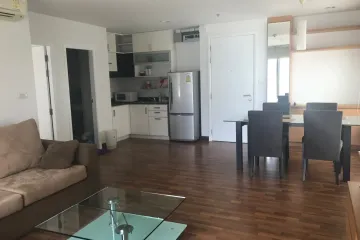 1 Bedroom Condo for rent in Phaya Thai, Bangkok near BTS Ari