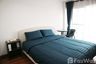 4 Bedroom Townhouse for rent in Talat Bang Khen, Bangkok near MRT Rajabhat Phranakhon