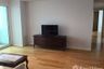 3 Bedroom Condo for rent in Millennium Residence, Khlong Toei, Bangkok near BTS Asoke