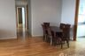 3 Bedroom Condo for rent in Millennium Residence, Khlong Toei, Bangkok near BTS Asoke