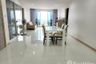 3 Bedroom Condo for rent in Supalai Riva Grande, Chong Nonsi, Bangkok