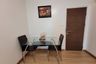 1 Bedroom Condo for rent in Supalai Park Kaset, Sena Nikhom, Bangkok near BTS Kasetsart University