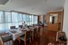 3 Bedroom Apartment for rent in GM Height, Khlong Toei, Bangkok near BTS Phrom Phong