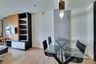 Condo for rent in Noble Remix, Khlong Tan, Bangkok near BTS Thong Lo