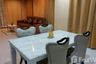 3 Bedroom House for rent in The Plant Estique Pattanakarn 38, Suan Luang, Bangkok near MRT Khlong Kalantan