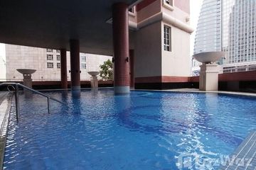 Condo for rent in CitiSmart Sukhumvit 18, Khlong Toei, Bangkok near BTS Asoke