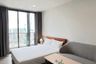 Condo for rent in The Base Saphanmai, Anusawari, Bangkok near BTS Sai Yud