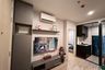 1 Bedroom Condo for rent in NUE District R9, Huai Khwang, Bangkok near MRT Phra Ram 9