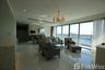 3 Bedroom Condo for rent in Star View, Bang Khlo, Bangkok near BTS Surasak