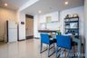 2 Bedroom Condo for rent in Supalai Premier Asoke, Bang Kapi, Bangkok near MRT Phetchaburi