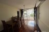 2 Bedroom Apartment for rent in The Kameo Court, Khlong Toei Nuea, Bangkok near BTS Nana