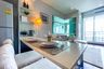 1 Bedroom Condo for rent in Ivy Thonglor, Khlong Tan Nuea, Bangkok near BTS Thong Lo