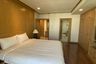 1 Bedroom Apartment for rent in Empire Sawasdee, Khlong Toei Nuea, Bangkok near MRT Sukhumvit