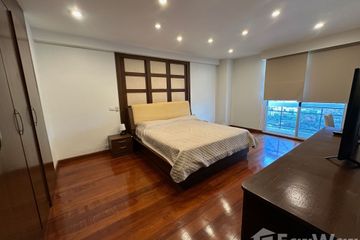 1 Bedroom Condo for rent in Suan Luang, Bangkok