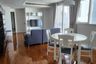 2 Bedroom Condo for rent in Baan Siri 31, Khlong Toei Nuea, Bangkok near BTS Phrom Phong