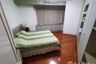 2 Bedroom Condo for rent in NS Tower Central City Bangna, Bang Na, Bangkok