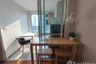 1 Bedroom Condo for rent in The Base Sukhumvit 77, Phra Khanong Nuea, Bangkok near BTS On Nut