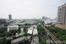 2 Bedroom Condo for rent in Ideo Phaholyothin Chatujak, Phaya Thai, Bangkok near BTS Saphan Kwai