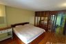 1 Bedroom Condo for rent in Ratchathewi Tower, Thanon Phaya Thai, Bangkok near BTS Ratchathewi