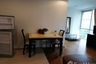 1 Bedroom Condo for rent in THE LINE Phahonyothin Park, Chom Phon, Bangkok near MRT Phahon Yothin