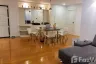 3 Bedroom Condo for rent in Si Phraya River View, Talat Noi, Bangkok near MRT Hua Lamphong