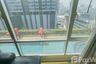 Condo for rent in The Trendy Condominium, Khlong Toei Nuea, Bangkok near BTS Nana