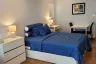 Condo for rent in Sukhumvit Suite, Khlong Toei Nuea, Bangkok near BTS Nana