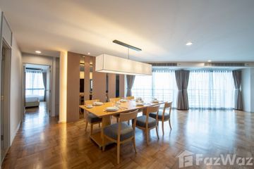 3 Bedroom Condo for rent in Bangkok Garden, Chong Nonsi, Bangkok near BTS Chong Nonsi