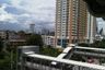 1 Bedroom Condo for rent in Villa Sathorn, Khlong Ton Sai, Bangkok near BTS Krung Thon Buri