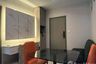 1 Bedroom Condo for rent in Ideo Thaphra Interchange, Wat Tha Phra, Bangkok near MRT Tha Phra