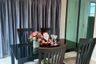 3 Bedroom House for rent in habitia orbit, Sam Wa Tawan Tok, Bangkok