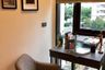 Condo for rent in Venio Sukhumvit 10, Khlong Toei, Bangkok near BTS Asoke