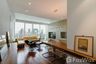 1 Bedroom Condo for rent in Millennium Residence, Khlong Toei, Bangkok near BTS Asoke