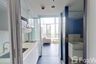 1 Bedroom Condo for rent in Ideo Skyle morph 38, Phra Khanong, Bangkok near BTS Thong Lo
