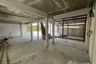 Commercial for rent in Khlong Toei, Bangkok