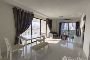 1 Bedroom Apartment for rent in Phra Khanong, Bangkok near BTS Thong Lo