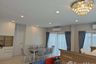 4 Bedroom House for rent in Centro Vibhavadi, Don Mueang, Bangkok