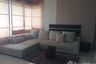2 Bedroom Condo for rent in The Emporio Place, Khlong Tan, Bangkok near BTS Phrom Phong