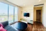 2 Bedroom Condo for rent in The Room Sathorn-Taksin, Bang Yi Ruea, Bangkok near BTS Talat Phlu